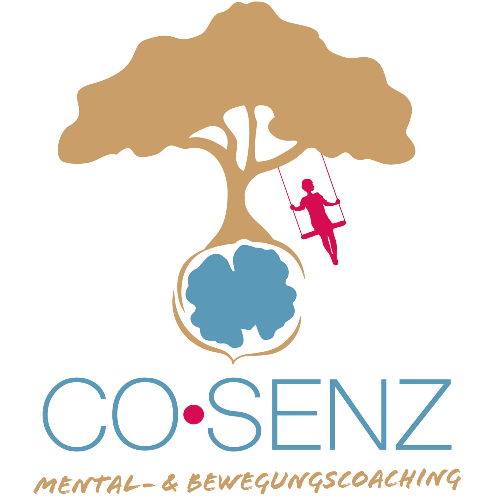 Mentaltraining - Verbinden